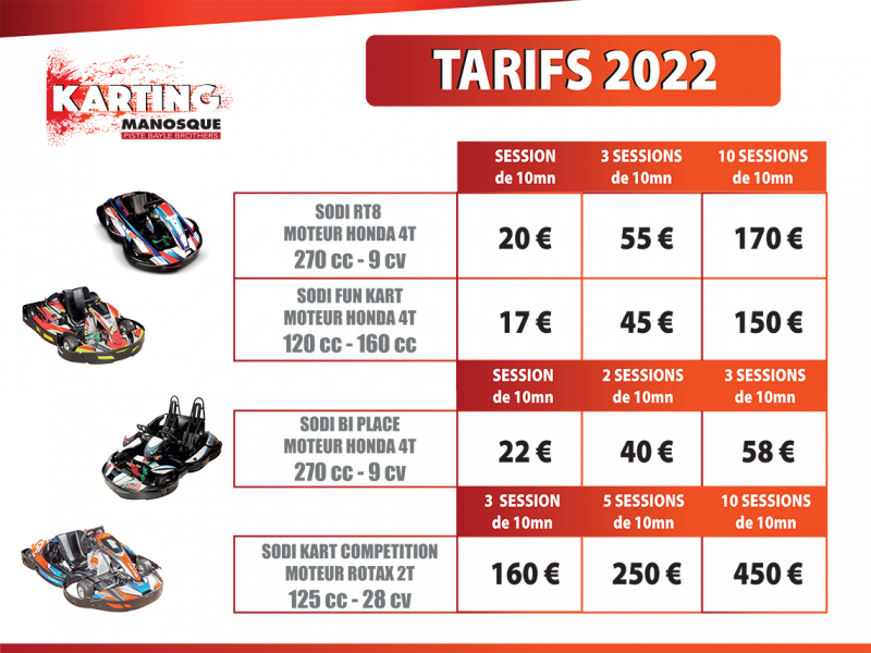 Karting Manosque Tarifs 2022